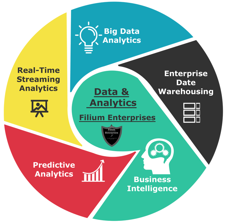 Data-&-Analytics(img02)